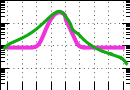 data/aluA-elox1_010.0_000.0_3400.r.jpg.mini.jpg