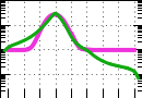 data/aluA-elox1_020.0_090.0_3408.r.jpg.mini.jpg