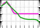 data/aluA-elox1_060.0_090.0_3412.r.jpg.mini.jpg