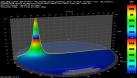 data/bme-fm-chou1_050.0_000.0_3225.r.jpg.mini.jpg