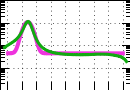 data/bme-fm-chou1_050.0_000.0_3225.r.jpg.mini.jpg