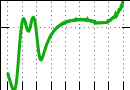 data/bme-fm-chou1_050.0_000.0_3225.r.jpg.mini.jpg
