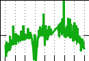 data/bme-fm-lam3_020.0_000.0_3375.r.jpg.mini.jpg