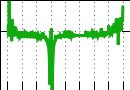 data/bme-wm-certile2_020.0_000.0_3383.r.jpg.mini.jpg
