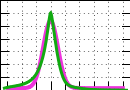 data/aluA-elox1_020.0_090.0_3408.r.jpg.mini.jpg