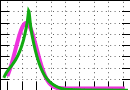 data/aluA-elox1_050.0_090.0_3411.r.jpg.mini.jpg