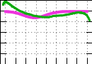 data/bme-fm-carpet1_020.0_090.0_3273.r.jpg.mini.jpg