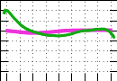 data/bme-fm-carpet1_030.0_000.0_3267.r.jpg.mini.jpg