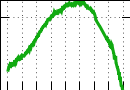data/bme-fm-carpet1_050.0_090.0_3276.r.jpg.mini.jpg