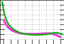 data/bme-fm-carpet1_060.0_090.0_3277.r.jpg.mini.jpg