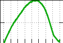 data/bme-fm-carpet1_070.0_090.0_3278.r.jpg.mini.jpg