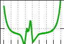 data/bme-fm-certile1_010.0_090.0_3213.r.jpg.mini.jpg