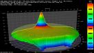 data/bme-fm-lam1_010.0_000.0_3250.r.jpg.mini.jpg