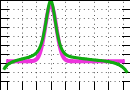 data/bme-fm-lam1_020.0_000.0_3251.r.jpg.mini.jpg