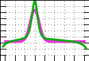 data/bme-fm-lam1_020.0_090.0_3258.r.jpg.mini.jpg