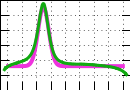 data/bme-fm-lam1_030.0_000.0_3252.r.jpg.mini.jpg