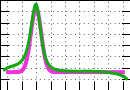 data/bme-fm-lam1_040.0_000.0_3253.r.jpg.mini.jpg