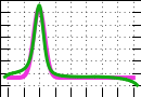 data/bme-fm-lam1_040.0_090.0_3260.r.jpg.mini.jpg