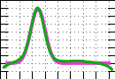 data/bme-fm-lam2_030.0_000.0_3281.r.jpg.mini.jpg