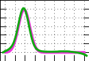 data/bme-fm-lam2_040.0_090.0_3289.r.jpg.mini.jpg