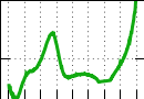 data/bme-fm-lam2_040.0_090.0_3289.r.jpg.mini.jpg