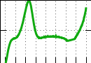 data/bme-fm-lam2_050.0_090.0_3290.r.jpg.mini.jpg