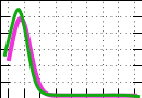 data/bme-fm-lam2_060.0_090.0_3291.r.jpg.mini.jpg