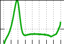 data/bme-fm-lam2_060.0_090.0_3291.r.jpg.mini.jpg