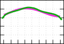data/bme-fm-lam4_010.0_090.0_8354_r.jpg.mini.jpg