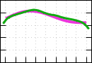 data/bme-fm-lam4_020.0_090.0_8355_r.jpg.mini.jpg
