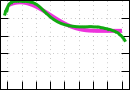 data/bme-fm-lam4_040.0_000.0_8350_r.jpg.mini.jpg