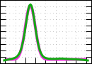 data/bme-fm-lam5_030.0_000.0_8409_r.jpg.mini.jpg