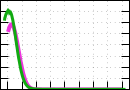 data/bme-fm-lam5_070.0_000.0_8413_r.jpg.mini.jpg