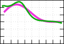 data/bme-fm-lam6_030.0_090.0_8462_r.jpg.mini.jpg