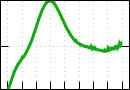 data/bme-fm-lam6_050.0_090.0_8464_r.jpg.mini.jpg