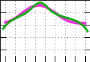 data/bme-fm-mat2_010.0_000.0_3294.r.jpg.mini.jpg