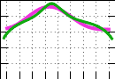 data/bme-fm-mat2_010.0_090.0_3301.r.jpg.mini.jpg
