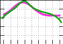 data/bme-fm-mat2_020.0_000.0_3295.r.jpg.mini.jpg