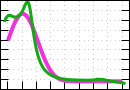 data/bme-fm-vinyl1_050.0_000.0_8442_r.jpg.mini.jpg