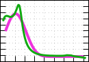 data/bme-fm-vinyl1_050.0_090.0_8449_r.jpg.mini.jpg