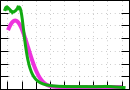 data/bme-fm-vinyl1_060.0_090.0_8450_r.jpg.mini.jpg
