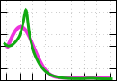 data/bme-wall-algrey1_050.0_000.0_8427_r.jpg.mini.jpg