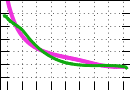 data/bme-wood1_060.0_090.0_3174.r.jpg.mini.jpg