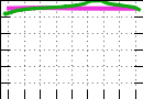data/bme-wp-beige_030.0_090.0_3200.r.jpg.mini.jpg