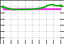 data/bme-wp-beige_050.0_090.0_3202.r.jpg.mini.jpg