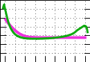 data/bme-wp-beige_070.0_090.0_3204.r.jpg.mini.jpg