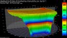 data/bme-wp-wht_040.0_000.0_3179.r.jpg.mini.jpg